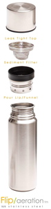 Zoom to enlarge the Highwave Flip Aeration Travel Decanter