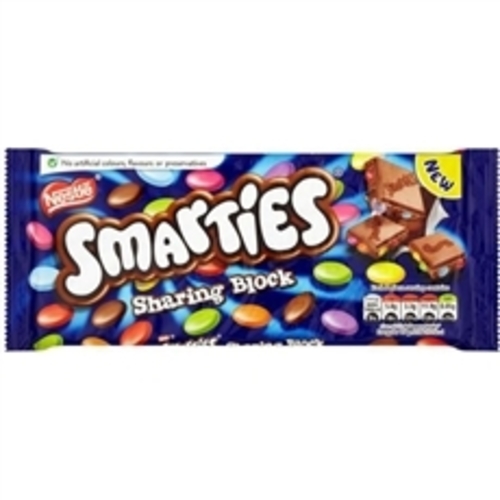 Zoom to enlarge the Nestle Smarties